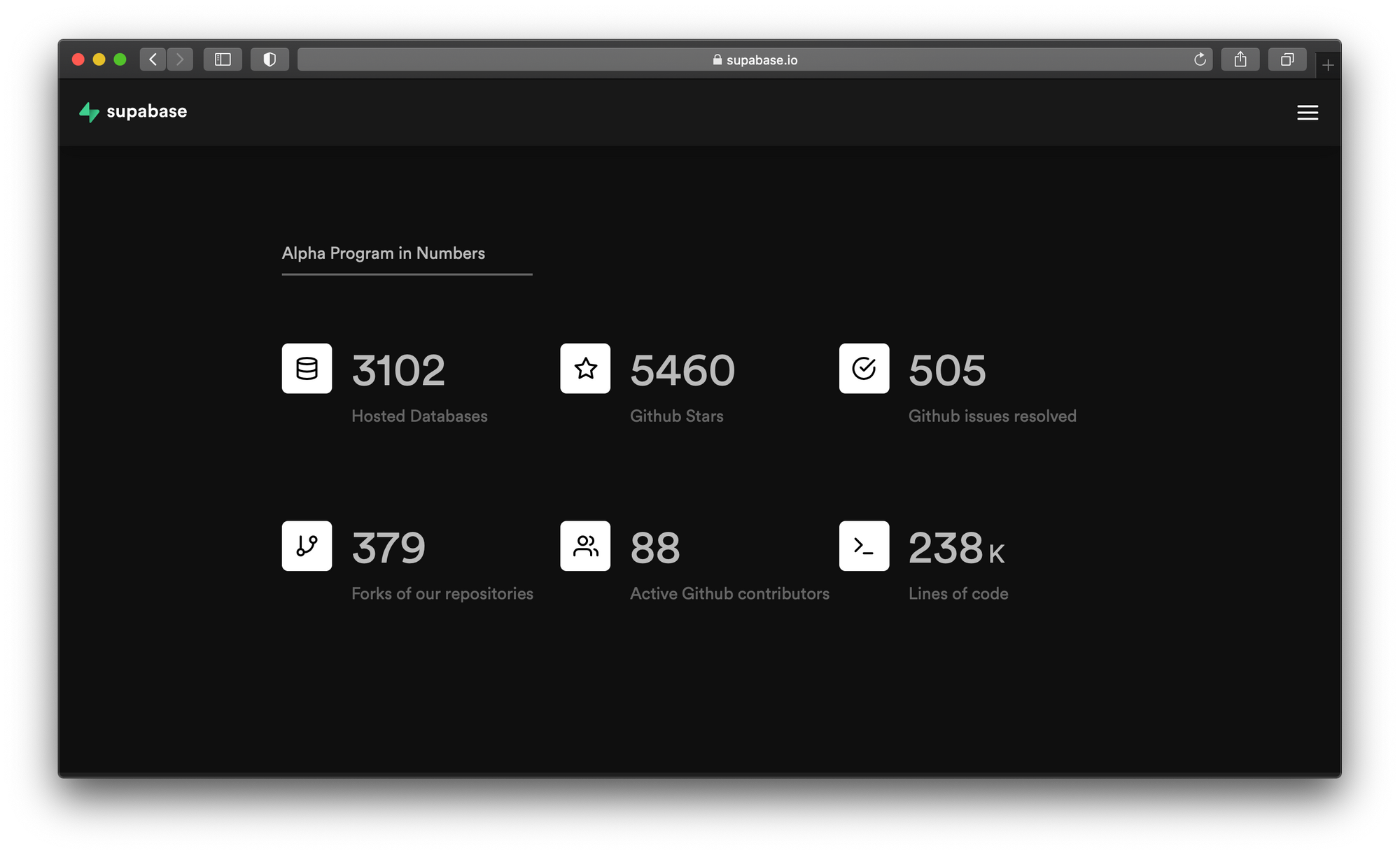 This image shows our Beta Page.